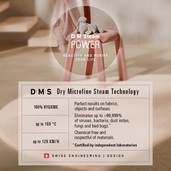 Dry Microfine Steam